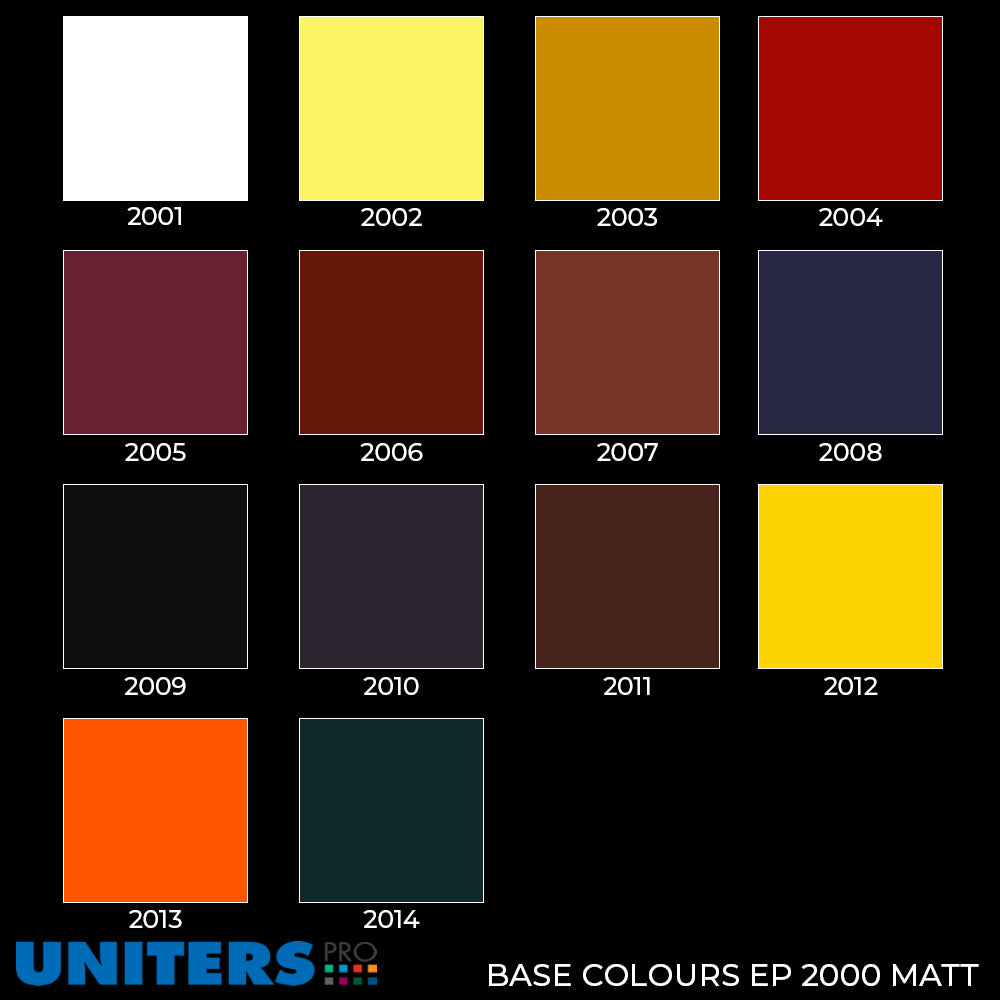 UNITERS BASE COLOUR EDGE PAINT 2000 MATT - 2009 BLACK - 1KG